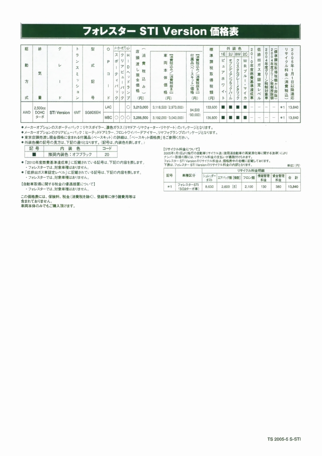 2004N2s tHX^[ STI Version J^O(6)